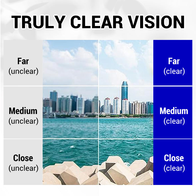 🔥Buy one pair, get one free🔥Stylish reading glasses｜Blue light filter · All-day comfort and crystal-clear vision
