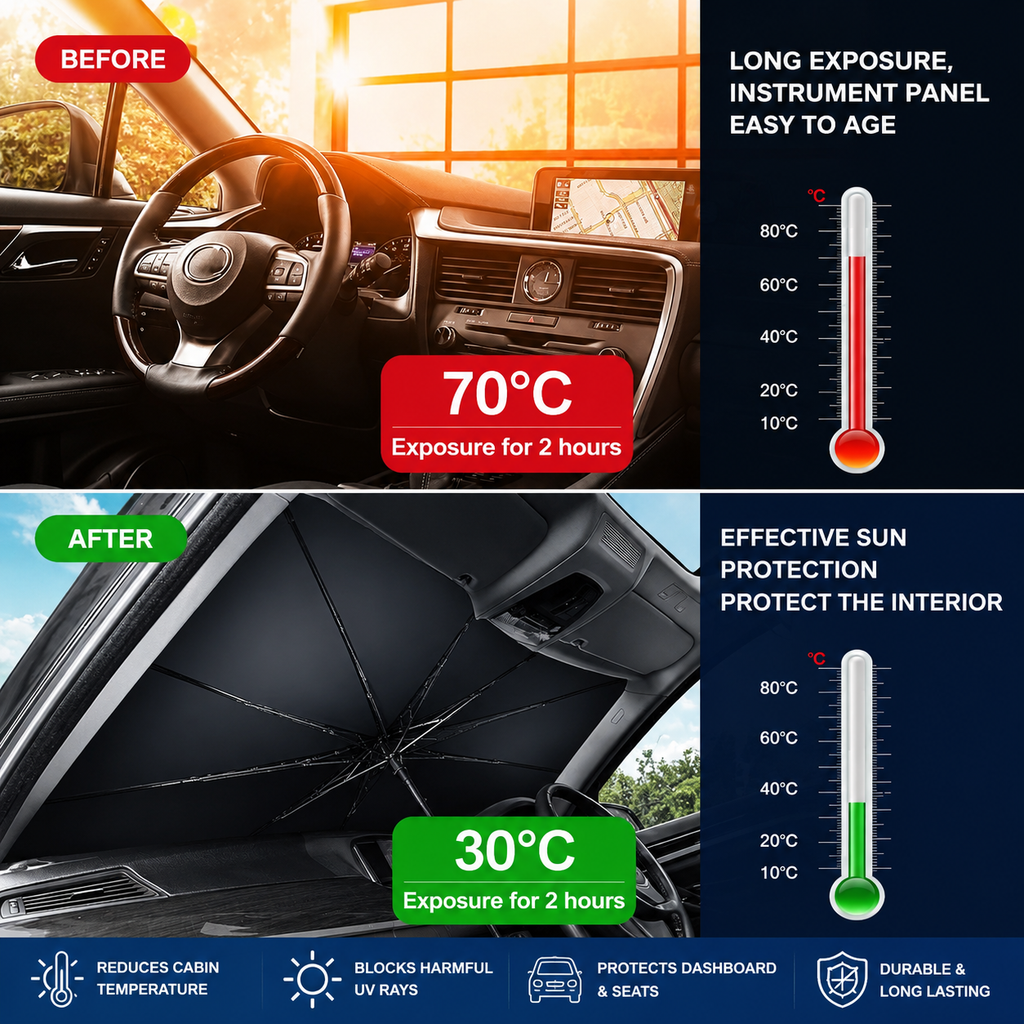 🏆LAST DAY SALE 49% OFF!!💕SunShade Foldable Heat Protector™☀️UK