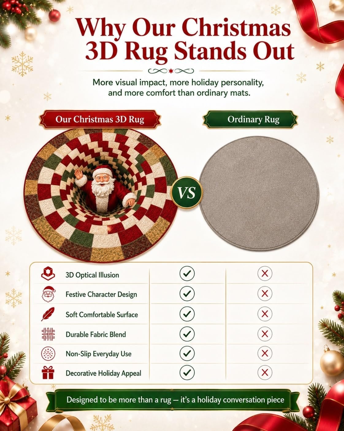 🎄3D Christmas Gnome Optical Illusion Round Rug | Fun Festive Home Decor Must‑Have⭐🏠🎁