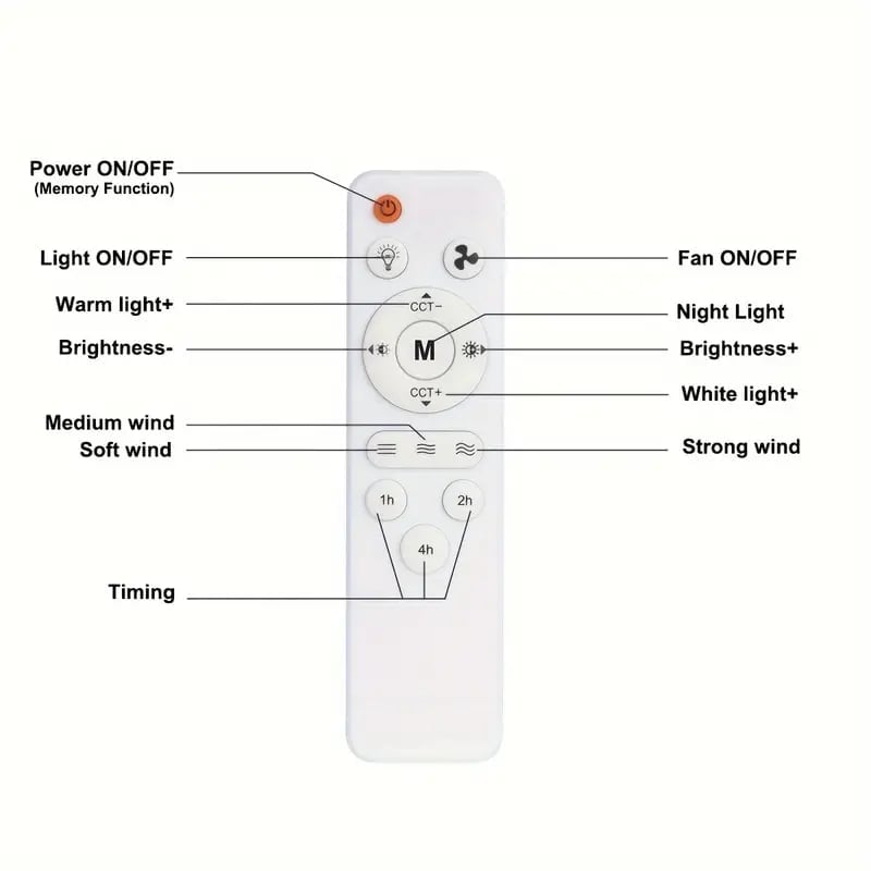 🏆🔥SmartBreez™ PRO 40W LED Ceiling Fan Light – 20.5” Ultra-Quiet with Remote 🎯 | For Bedroom 😴, Kitchen 👩‍🍳 & Garage 🛠️ – UK Ready! 🇬🇧